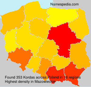 Surname Kordas in Poland