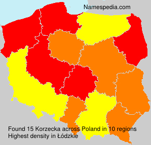Surname Korzecka in Poland