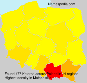 Surname Kotarba in Poland