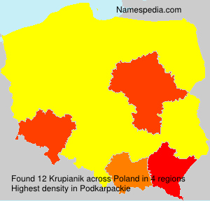 Surname Krupianik in Poland