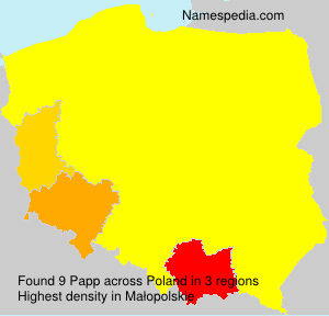 Surname Papp in Poland
