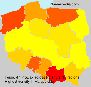 Surname Prociak in Poland