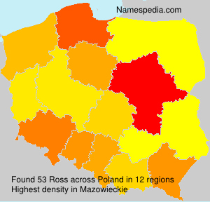 Surname Ross in Poland
