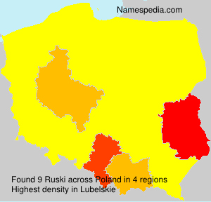 Surname Ruski in Poland