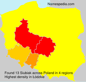 Surname Siubiak in Poland