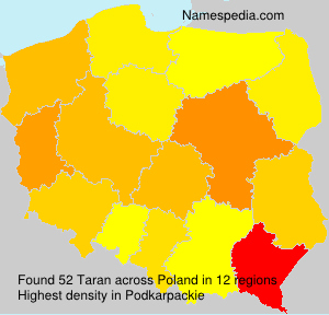 Surname Taran in Poland