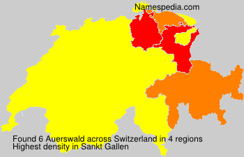 Surname Auerswald in Switzerland