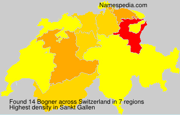 Surname Bogner in Switzerland