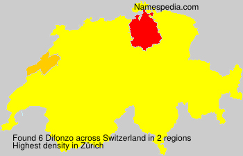 Surname Difonzo in Switzerland