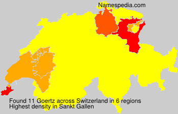 Surname Goertz in Switzerland