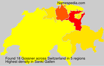 Surname Gossner in Switzerland