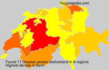 Surname Graeser in Switzerland
