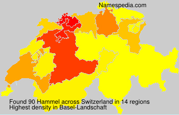 Surname Hammel in Switzerland