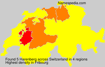 Surname Harenberg in Switzerland