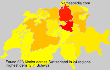 Surname Kistler in Switzerland