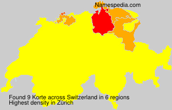 Surname Korte in Switzerland