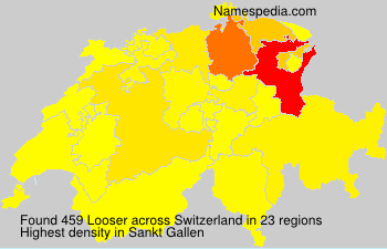 Surname Looser in Switzerland