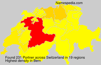 Surname Portner in Switzerland
