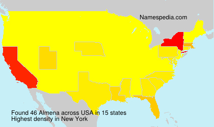 Surname Almena in USA