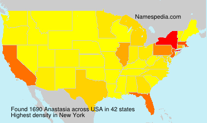 Surname Anastasia in USA