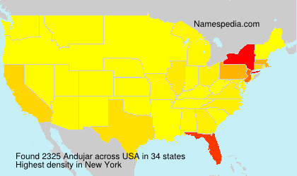 Surname Andujar in USA