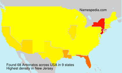 Surname Antonatos in USA