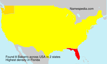 Surname Babarro in USA