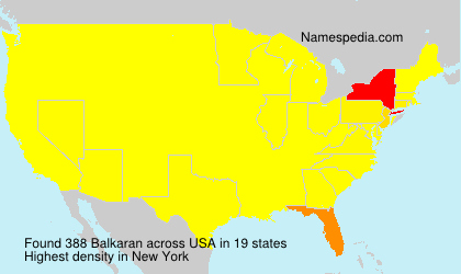 Balkaran last name origin