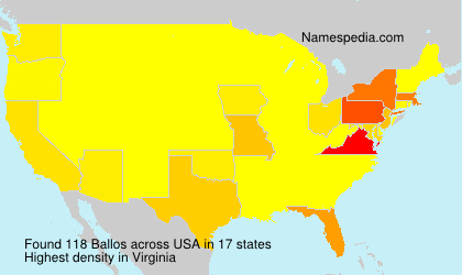 Surname Ballos in USA
