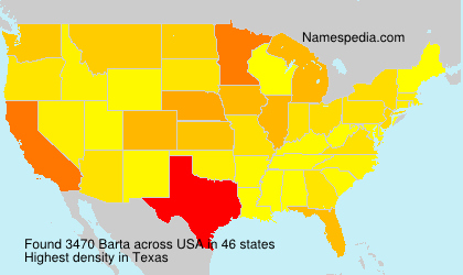 Surname Barta in USA