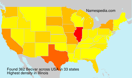 Surname Becvar in USA