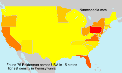 Surname Beiderman in USA