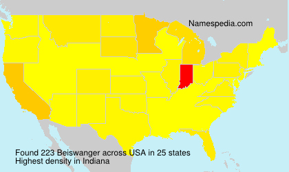 Surname Beiswanger in USA