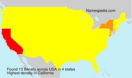 Surname Benato in USA