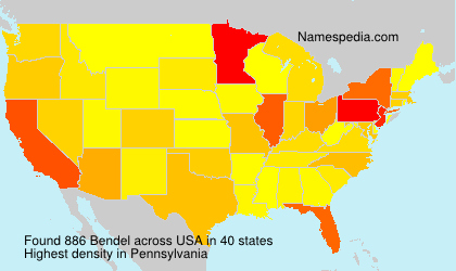 Surname Bendel in USA