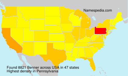 Surname Benner in USA