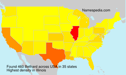 Surname Bethard in USA