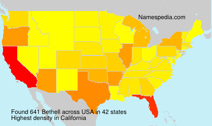 Surname Bethell in USA