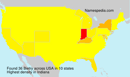 Surname Bietry in USA