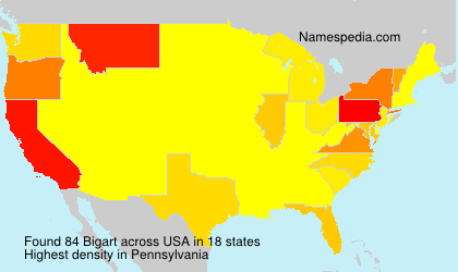 Surname Bigart in USA