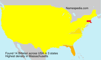 Surname Bittelari in USA