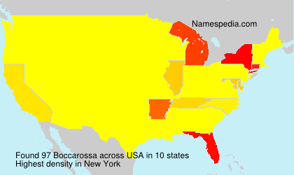 Surname Boccarossa in USA