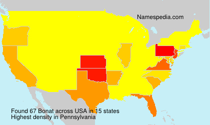 Surname Bonat in USA