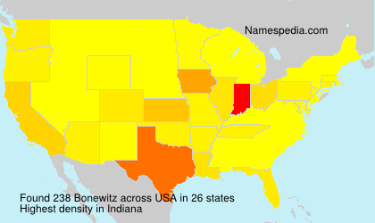 Surname Bonewitz in USA