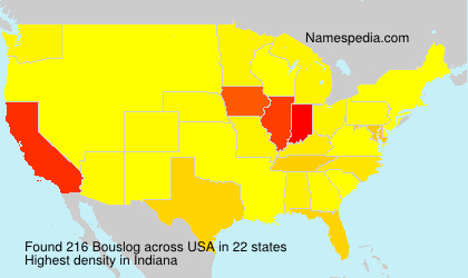 Surname Bouslog in USA Surname Bouslog in USA