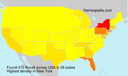 Surname Bovell in USA