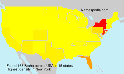Surname Braha in USA