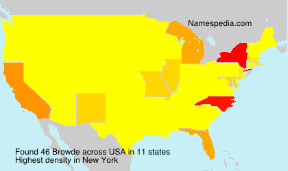 Surname Browde in USA