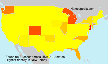 Surname Buesser in USA