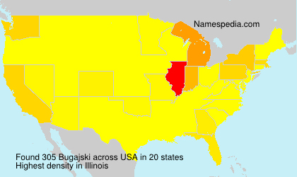 Surname Bugajski in USA